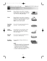 Preview for 20 page of Sharp R-64STM Operation Manual With Cookbook