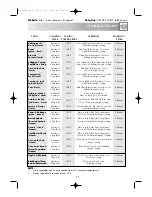 Preview for 23 page of Sharp R-64STM Operation Manual With Cookbook