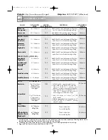 Preview for 24 page of Sharp R-64STM Operation Manual With Cookbook