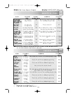 Preview for 25 page of Sharp R-64STM Operation Manual With Cookbook