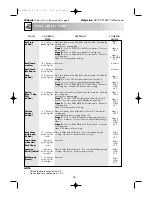 Preview for 26 page of Sharp R-64STM Operation Manual With Cookbook