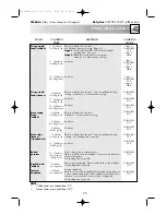 Preview for 27 page of Sharp R-64STM Operation Manual With Cookbook