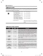 Preview for 18 page of Sharp R-651ZS Operation Manual