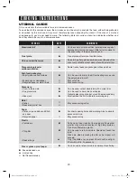 Preview for 23 page of Sharp R-651ZS Operation Manual