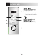 Preview for 32 page of Sharp R-652 Operation Manual