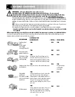 Preview for 20 page of Sharp R-652M Operation Manual With Cookbook