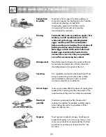 Preview for 22 page of Sharp R-652M Operation Manual With Cookbook