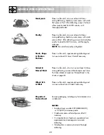 Preview for 24 page of Sharp R-652M Operation Manual With Cookbook