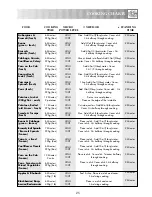 Preview for 27 page of Sharp R-652M Operation Manual With Cookbook