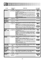 Preview for 30 page of Sharp R-652M Operation Manual With Cookbook