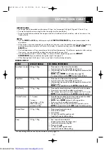 Preview for 13 page of Sharp R-653M Operation Manual With Cookbook