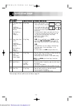 Preview for 16 page of Sharp R-653M Operation Manual With Cookbook