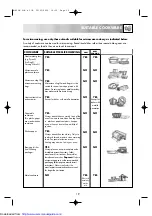 Preview for 21 page of Sharp R-653M Operation Manual With Cookbook