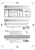 Preview for 22 page of Sharp R-653M Operation Manual With Cookbook