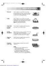 Preview for 25 page of Sharp R-653M Operation Manual With Cookbook