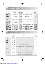 Preview for 30 page of Sharp R-653M Operation Manual With Cookbook