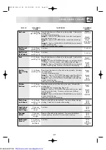 Preview for 31 page of Sharp R-653M Operation Manual With Cookbook