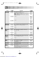 Preview for 32 page of Sharp R-653M Operation Manual With Cookbook