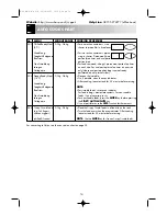 Preview for 16 page of Sharp R-654M Operation Manual With Cookbook