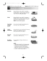 Preview for 26 page of Sharp R-654M Operation Manual With Cookbook