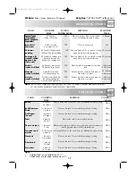 Preview for 31 page of Sharp R-654M Operation Manual With Cookbook