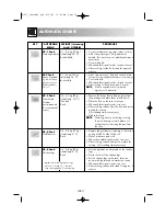 Preview for 17 page of Sharp R-657 Operation Manual