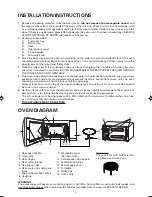 Preview for 5 page of Sharp R-6571L Operation Manual