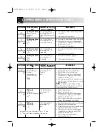 Preview for 18 page of Sharp R-65ST Operation Manual With Cookbook