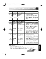 Preview for 19 page of Sharp R-65ST Operation Manual With Cookbook