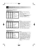 Preview for 20 page of Sharp R-65ST Operation Manual With Cookbook