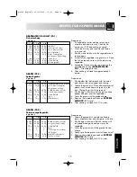 Preview for 21 page of Sharp R-65ST Operation Manual With Cookbook