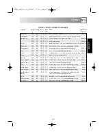 Preview for 31 page of Sharp R-65ST Operation Manual With Cookbook