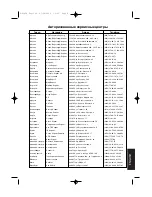 Preview for 5 page of Sharp R-65STR Operation Manual With Cookbook