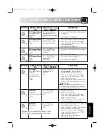 Preview for 23 page of Sharp R-65STR Operation Manual With Cookbook