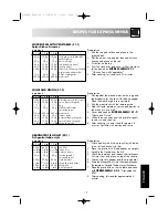 Preview for 25 page of Sharp R-65STR Operation Manual With Cookbook