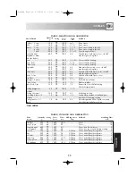 Preview for 33 page of Sharp R-65STR Operation Manual With Cookbook