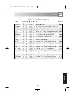 Preview for 35 page of Sharp R-65STR Operation Manual With Cookbook