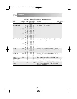 Preview for 36 page of Sharp R-65STR Operation Manual With Cookbook