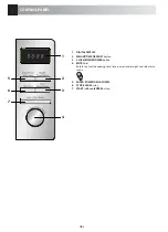 Предварительный просмотр 6 страницы Sharp R-664M Operation Manual