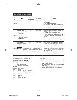 Preview for 23 page of Sharp R-667R Operation Manual