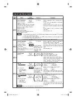 Preview for 24 page of Sharp R-667R Operation Manual