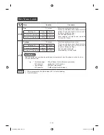 Preview for 26 page of Sharp R-667R Operation Manual