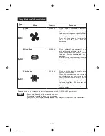 Preview for 30 page of Sharp R-667R Operation Manual