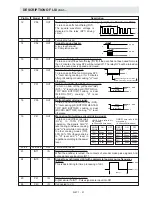 Preview for 22 page of Sharp R-671(B) Service Manual