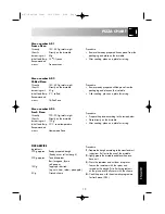 Preview for 17 page of Sharp R-671 Operation Manual With Cookbook