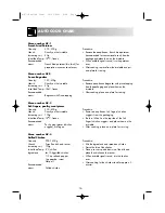 Preview for 18 page of Sharp R-671 Operation Manual With Cookbook