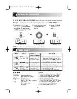 Preview for 18 page of Sharp R-677 Operation Manual With Cookbook