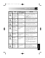 Preview for 19 page of Sharp R-677 Operation Manual With Cookbook