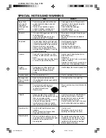 Preview for 3 page of Sharp R-677MST Operation Manual