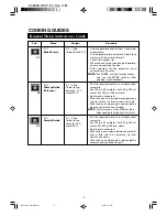 Preview for 15 page of Sharp R-677MST Operation Manual